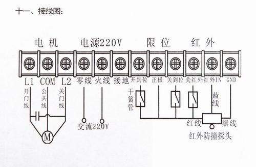 伸缩门控制器接线图